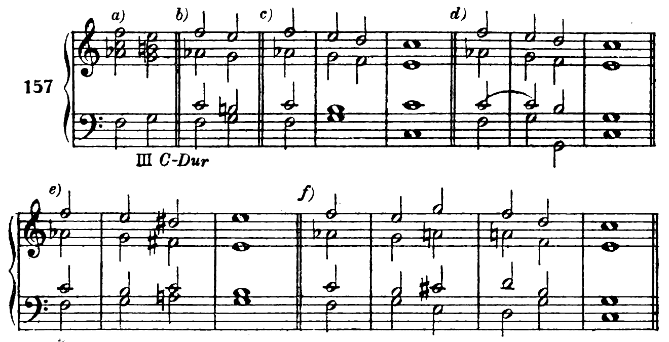 Figure 267