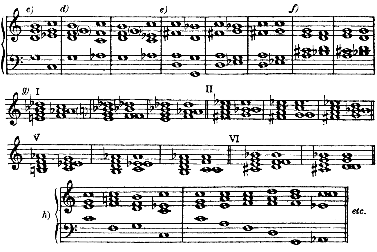 Figure 269