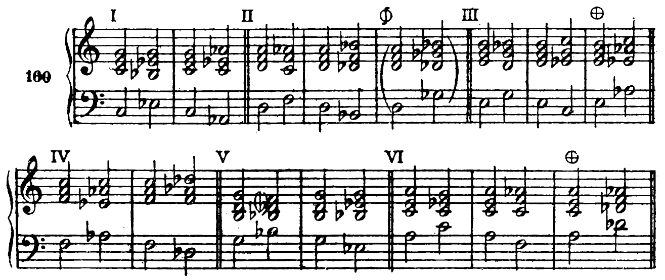 Figure 272