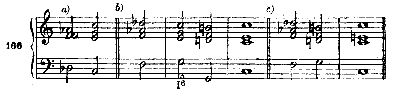 Figure 280