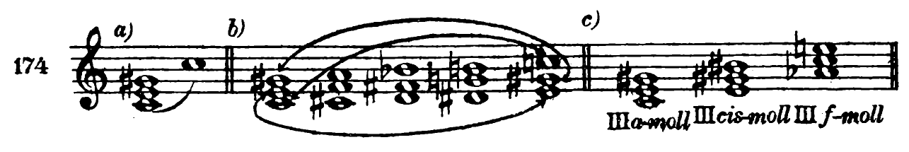 174 a) b) c) — III A minor III C-sharp minor III F minor