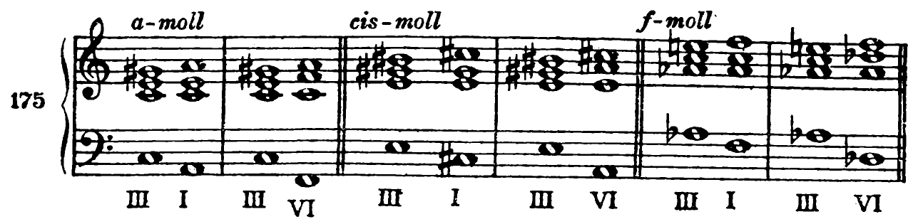 175 — A minor: III I, III VI; C-sharp minor: III I, III VI; F minor: III I, III VI