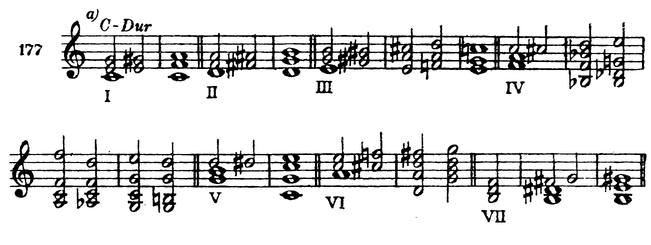 177 a) C major — I II III IV V VI VII