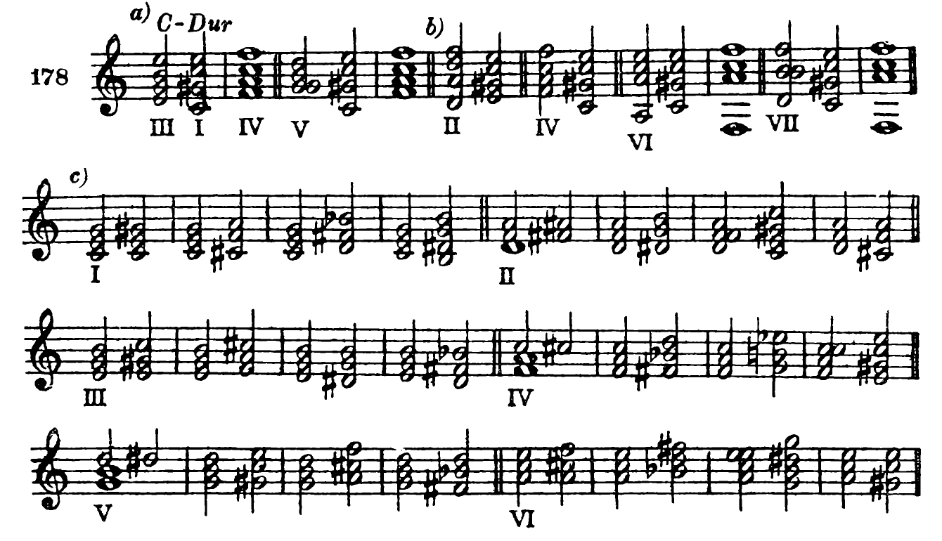 178 a) C major — III I IV; V I IV. b) II IV VI VII. c) I II III IV V VI.