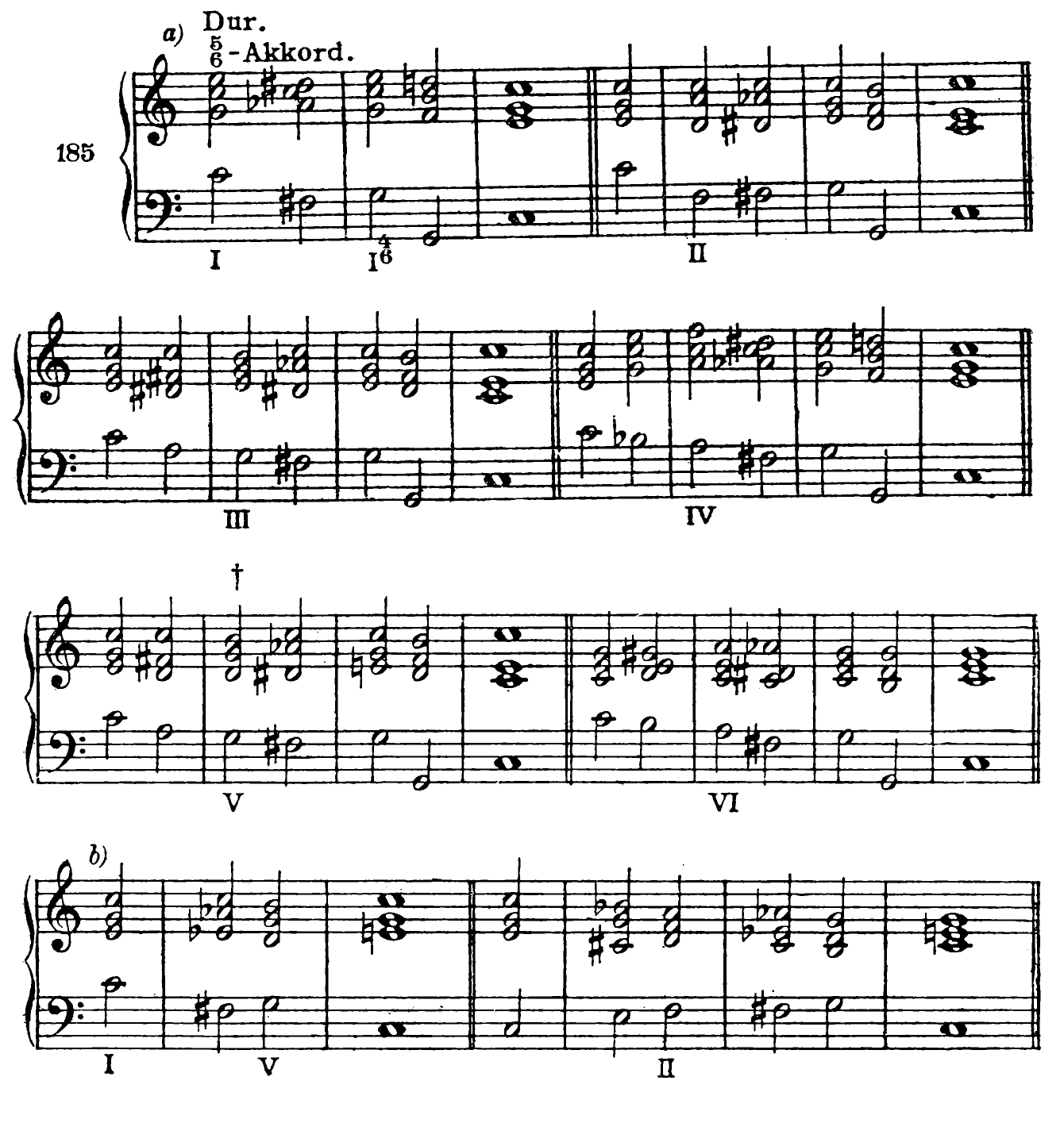 185 a) Major. 5/6 chord. I I4/6 II III IV V VI; b) I V II (continued on PDF315)