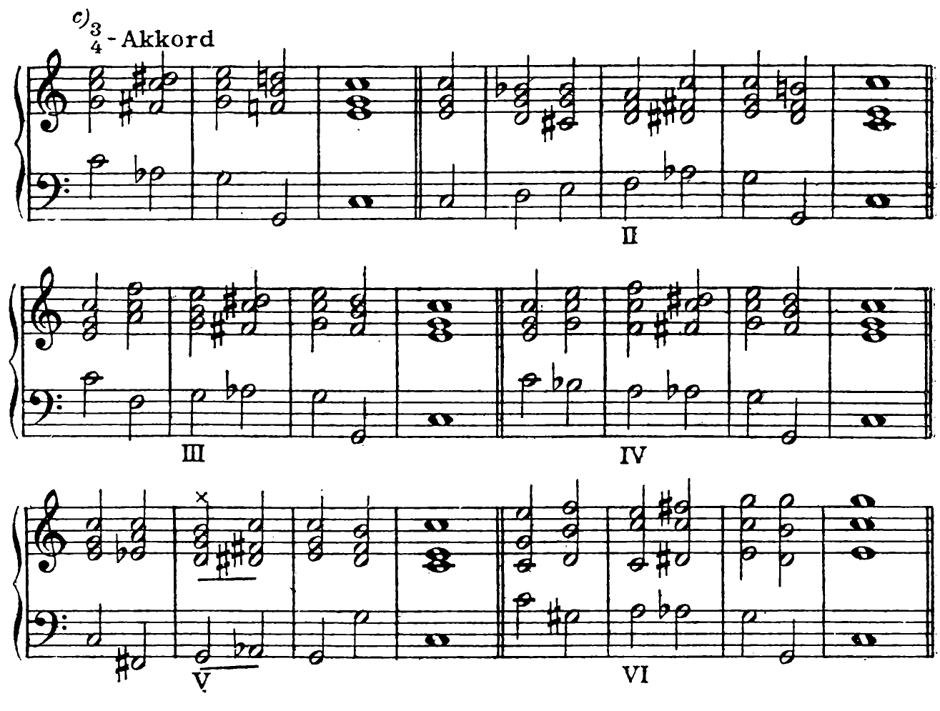 185 c) 4/3 chord: II III IV V VI
