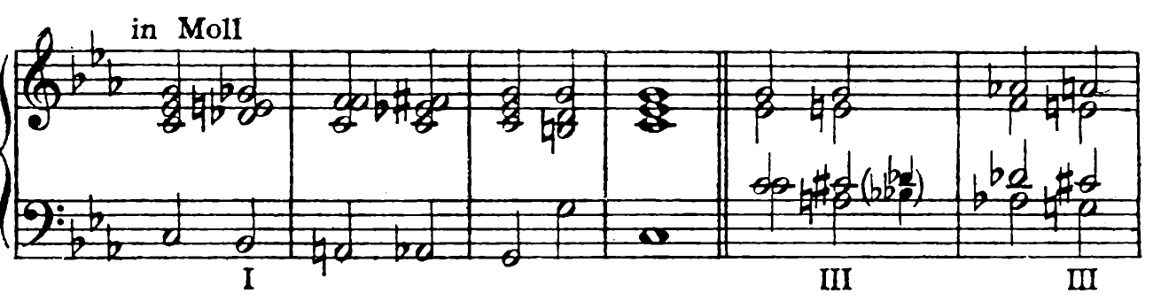 187 in minor I III III