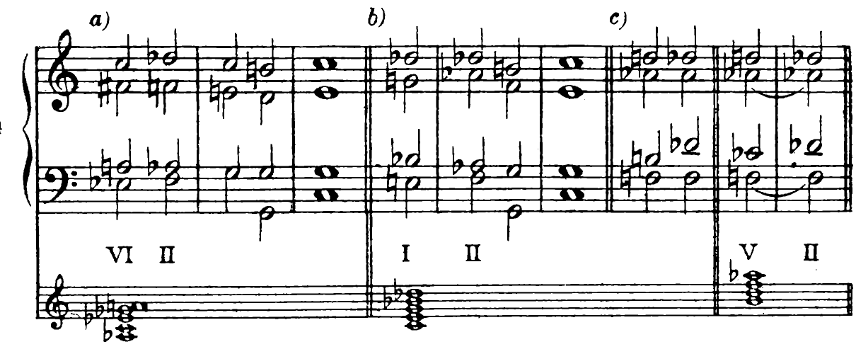 194. a) b) c)
