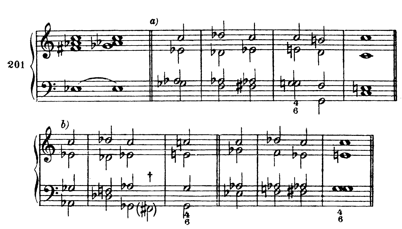 201 a) b) † 4/6