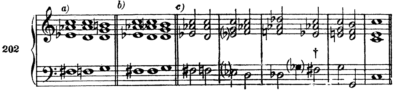 202 a) b) c) †