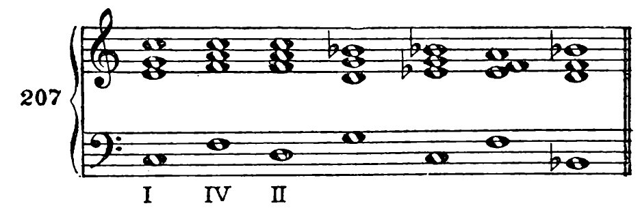 207. I IV II