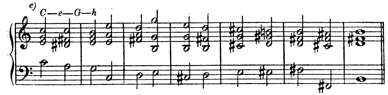 208. e) C—e—G—b