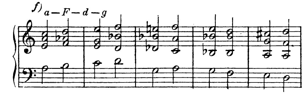 209. f) a—F—d—g