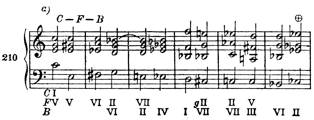 210. a) C—F—B-flat ⊕