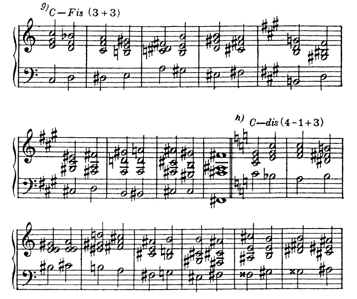 211 g) C major–F-sharp major (3+3); h) C major–D-sharp minor (4−1+3), opening