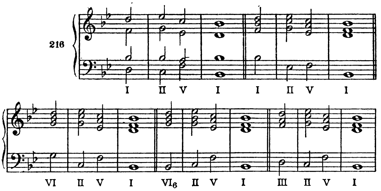 216 I–II–V–I; I–II–V–I; VI–II–V–I; VI₆–II–V–I; III–II–V–I