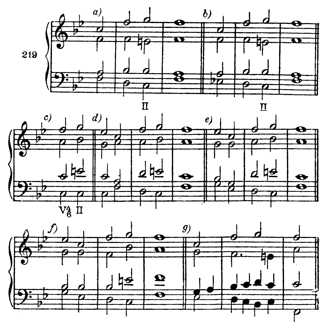 219 a) b) c) d) e) f) g) V4/6 II