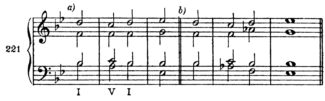221. a) b) I V I