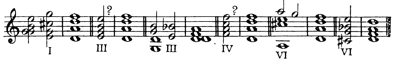 229. Toward II (continued): I III? III IV? VI VI