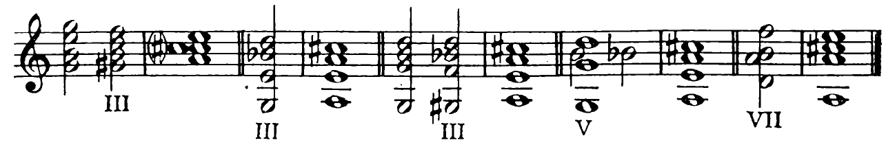 229. Toward VI (continued): III III III V VII