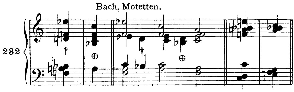 232. Bach, Motets.