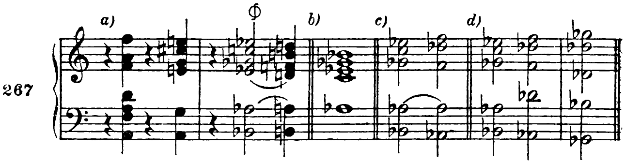 267 a) Φ b) c) d)