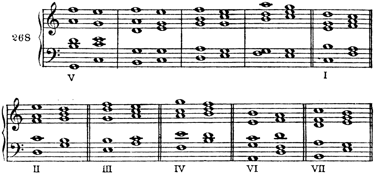 268 V I II III IV VI VII