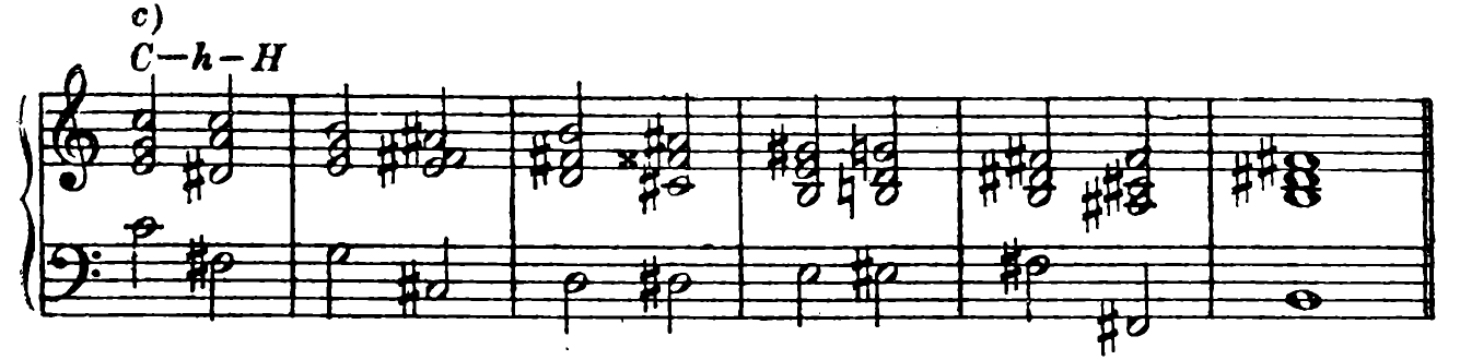 308c. C–B minor–B major