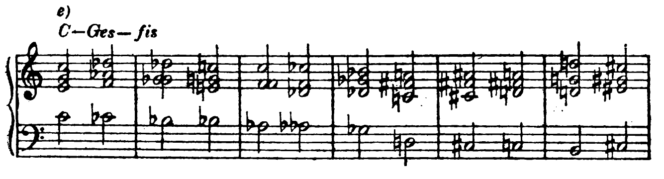308e. C–G-flat major–F-sharp minor (opening)