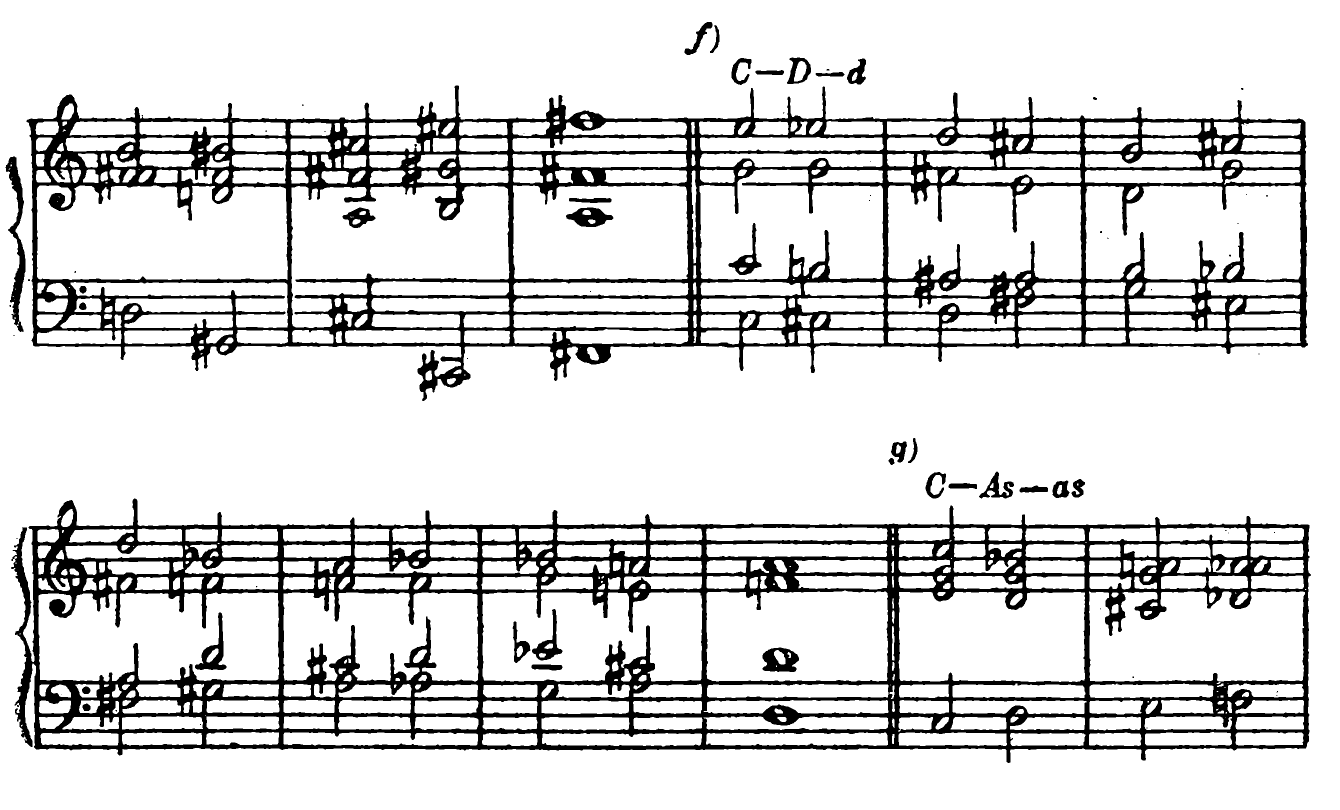 308f. C–D major–D minor