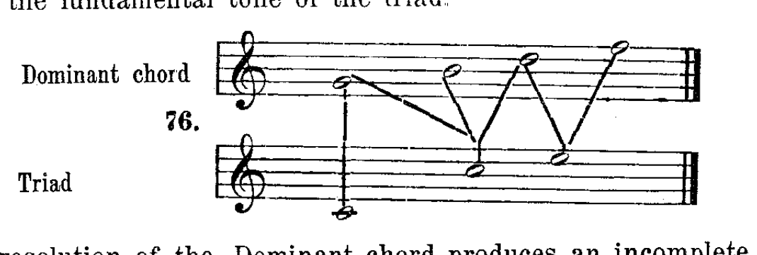 Example 76