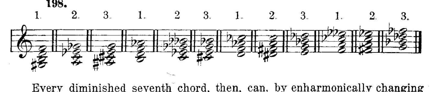 Example 198