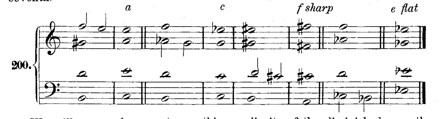 Example 200
