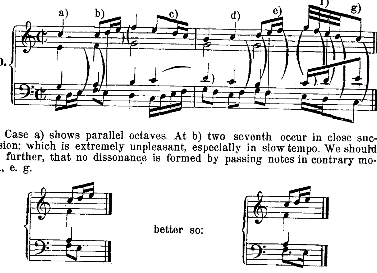Example 250