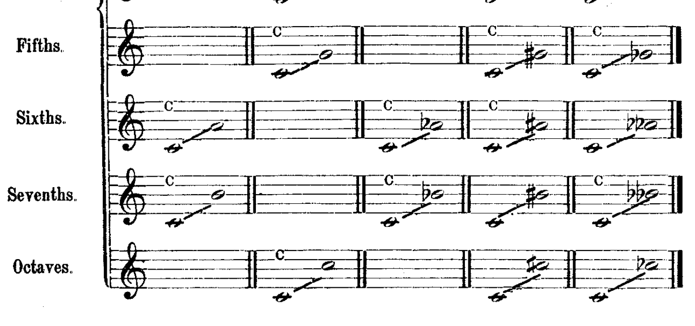 Example 2