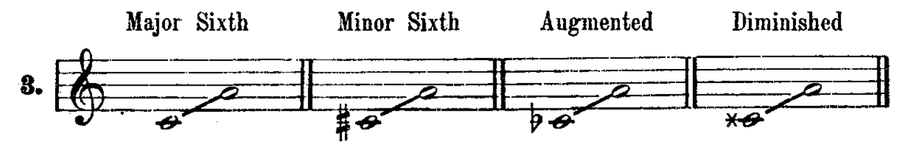 Example 3