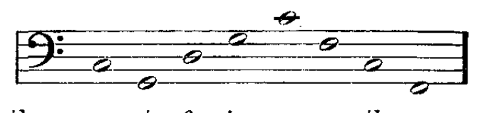 Example Unnumbered successive bass leaps