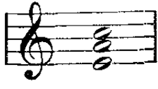 Example Unnumbered six-four chord